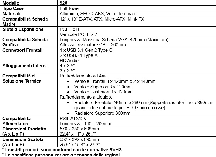 specifiche tecniche inwin 925